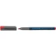 FOLIOPIS PERMANENTNY SCHNEIDER MAXX 224 M 1,0MM CZERWONY